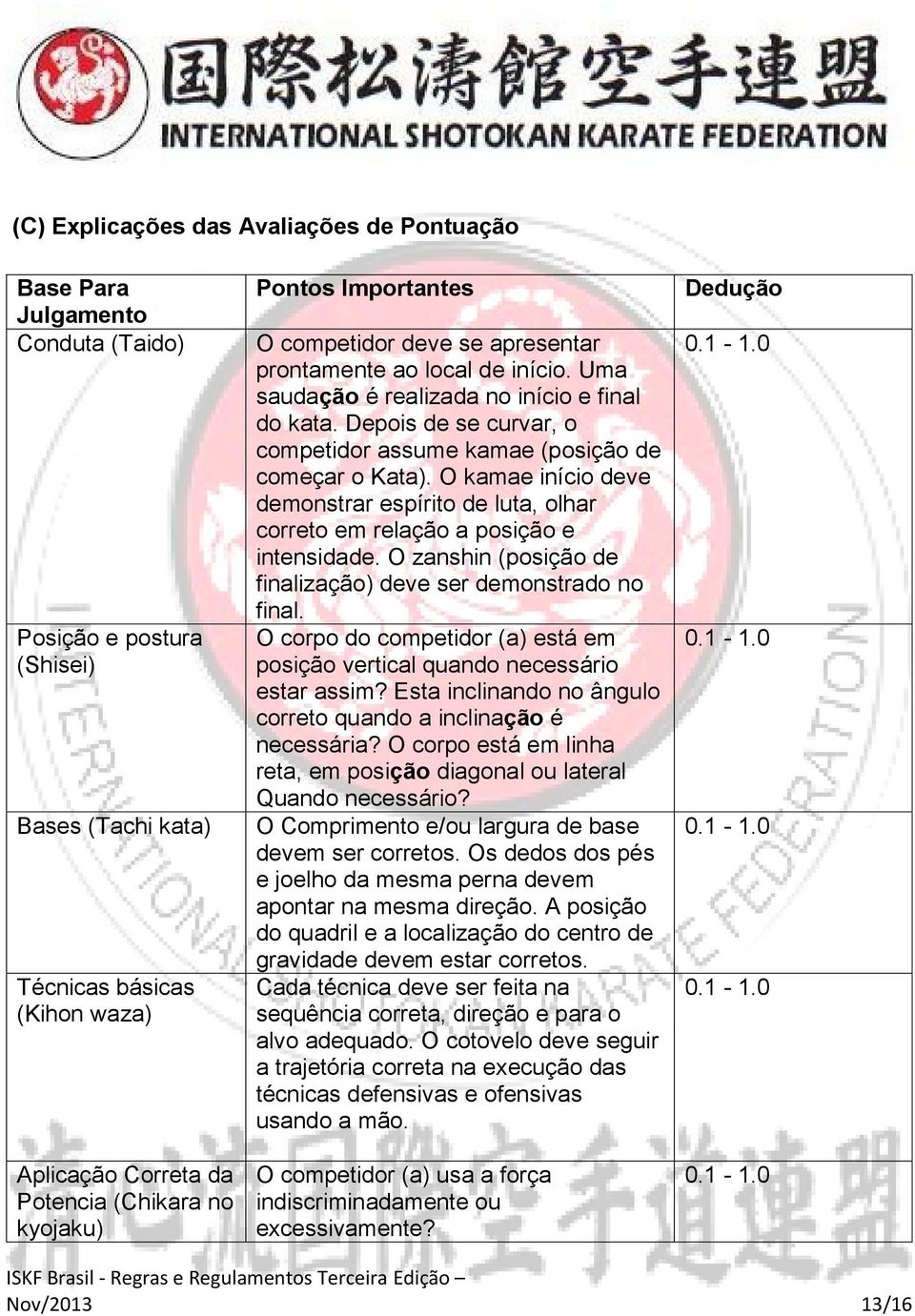 Depois de se curvar, o competidor assume kamae (posição de começar o Kata). O kamae início deve demonstrar espírito de luta, olhar correto em relação a posição e intensidade.