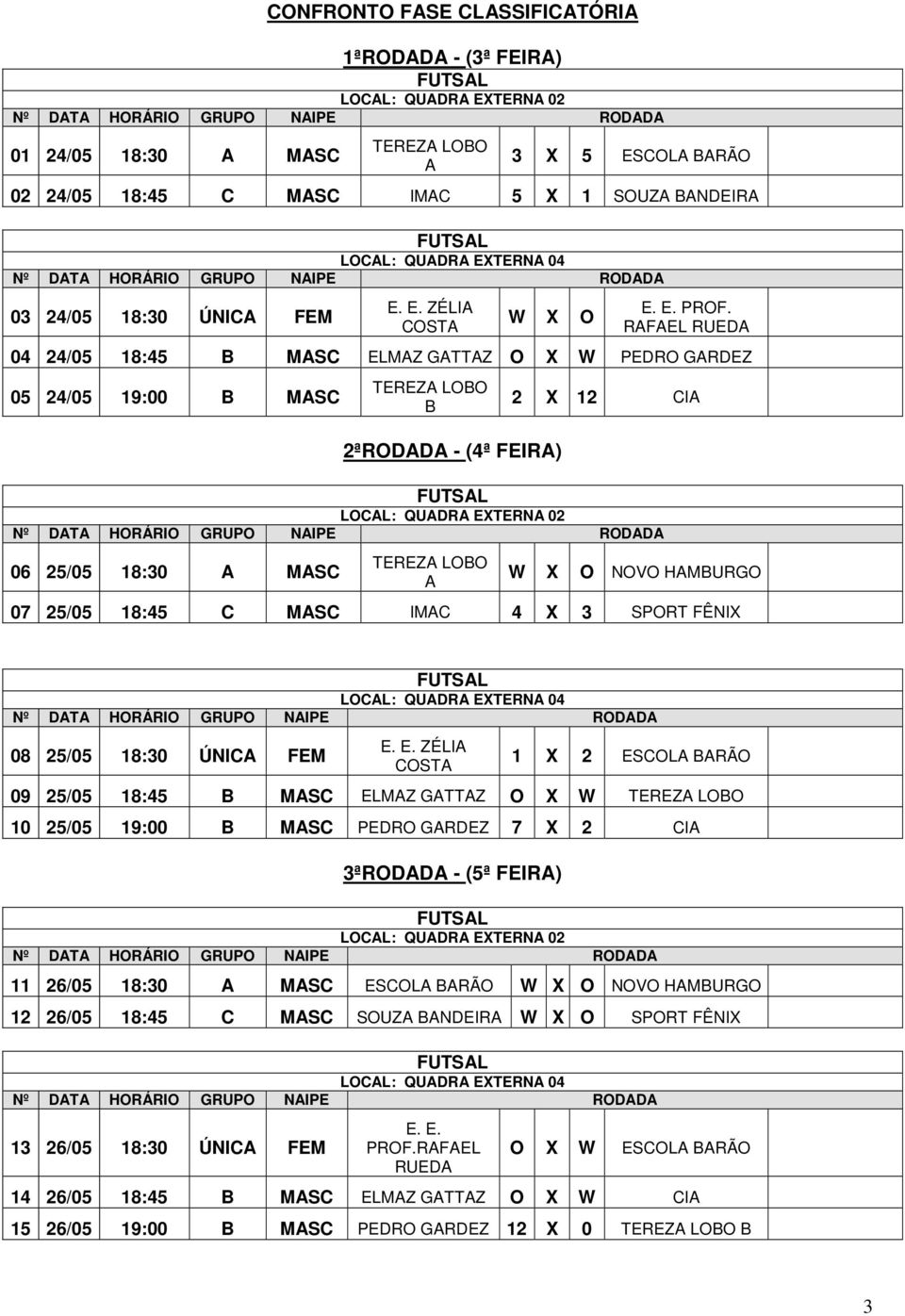 3 SPORT FÊNIX 08 25/05 18:30 ÚNIC FEM E.