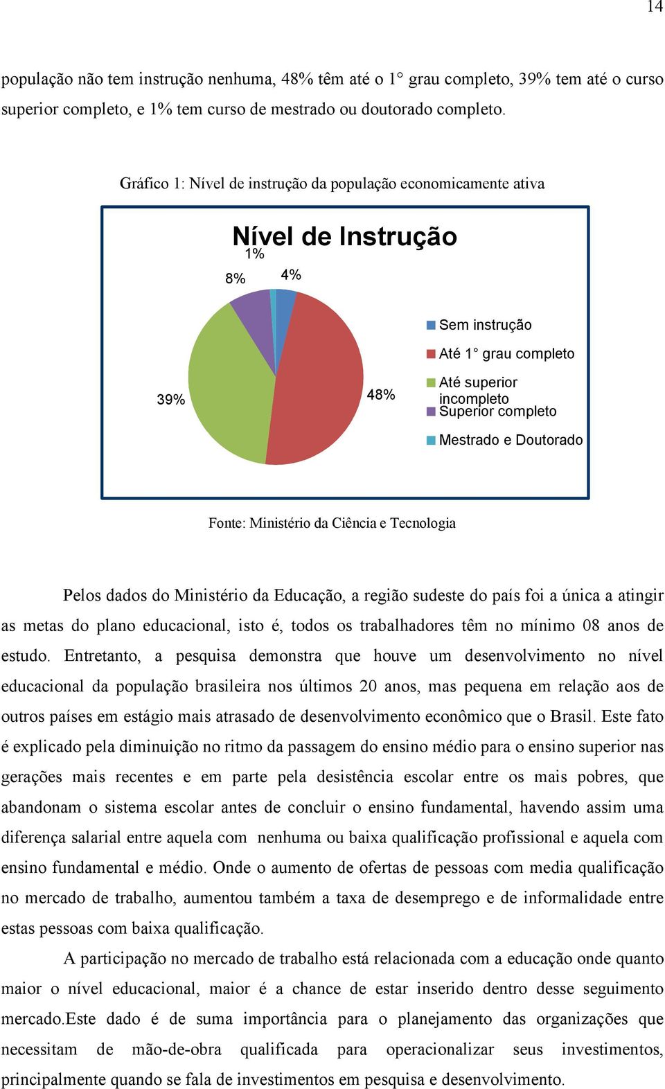 Fonte: Ministério da Ciência e Tecnologia Pelos dados do Ministério da Educação, a região sudeste do país foi a única a atingir as metas do plano educacional, isto é, todos os trabalhadores têm no