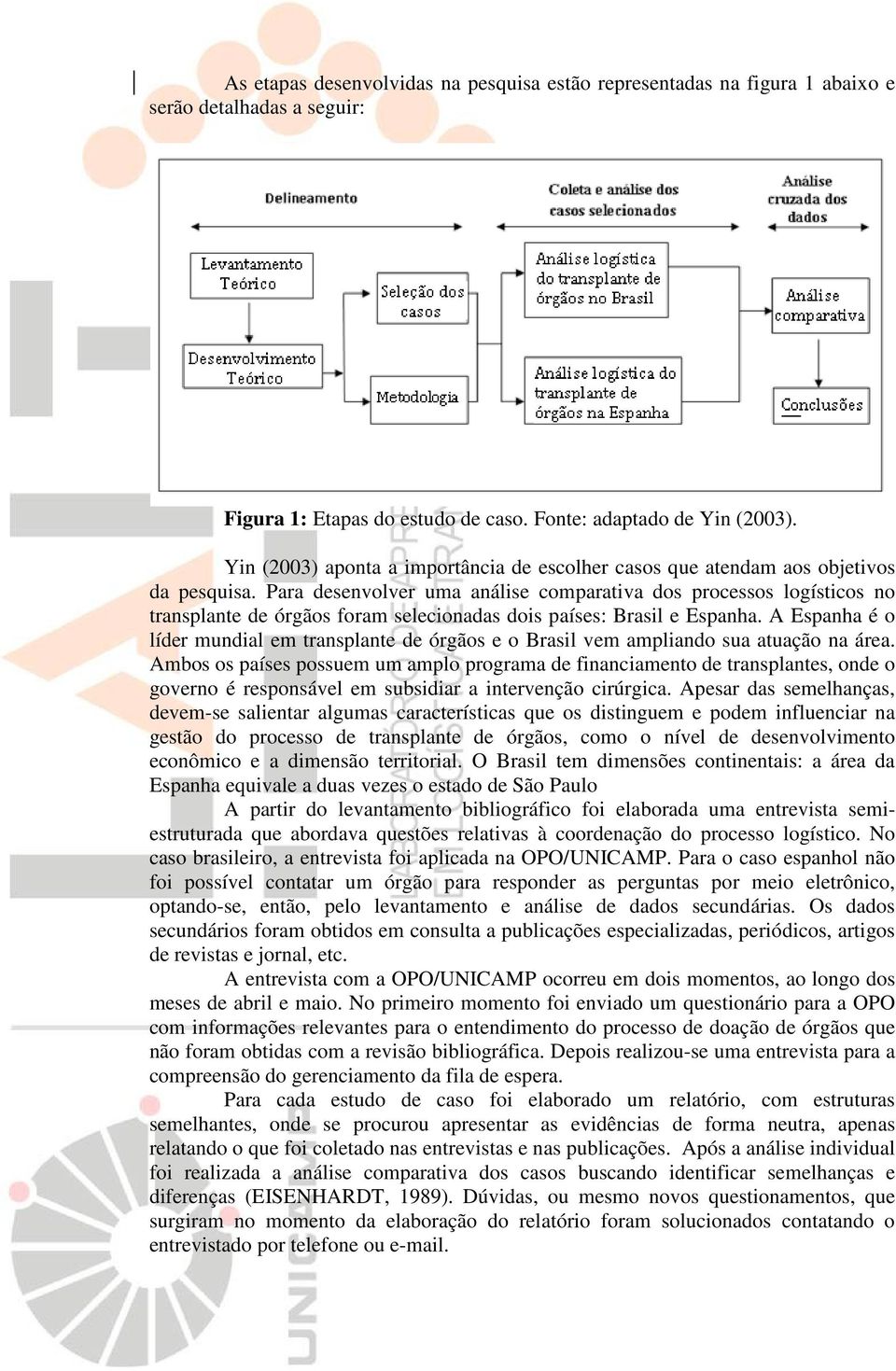 Para desenvolver uma análise comparativa dos processos logísticos no transplante de órgãos foram selecionadas dois países: Brasil e Espanha.