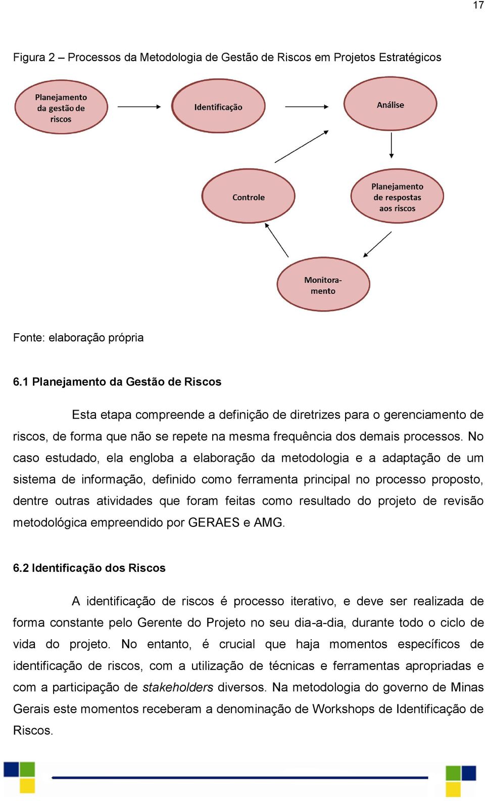 No caso estudado, ela engloba a elaboração da metodologia e a adaptação de um sistema de informação, definido como ferramenta principal no processo proposto, dentre outras atividades que foram feitas