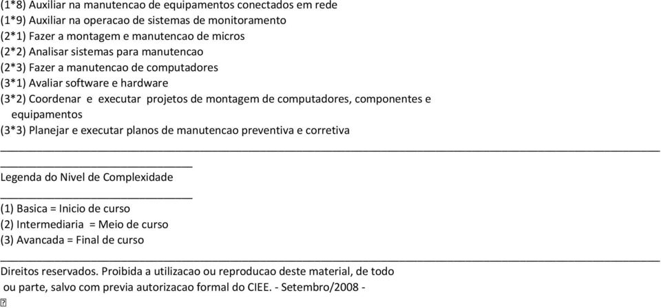 equipamentos (3*3) Planejar e executar planos de manutencao preventiva e corretiva Legenda do Nivel de Complexidade (1) Basica = Inicio de curso (2) Intermediaria = Meio de curso