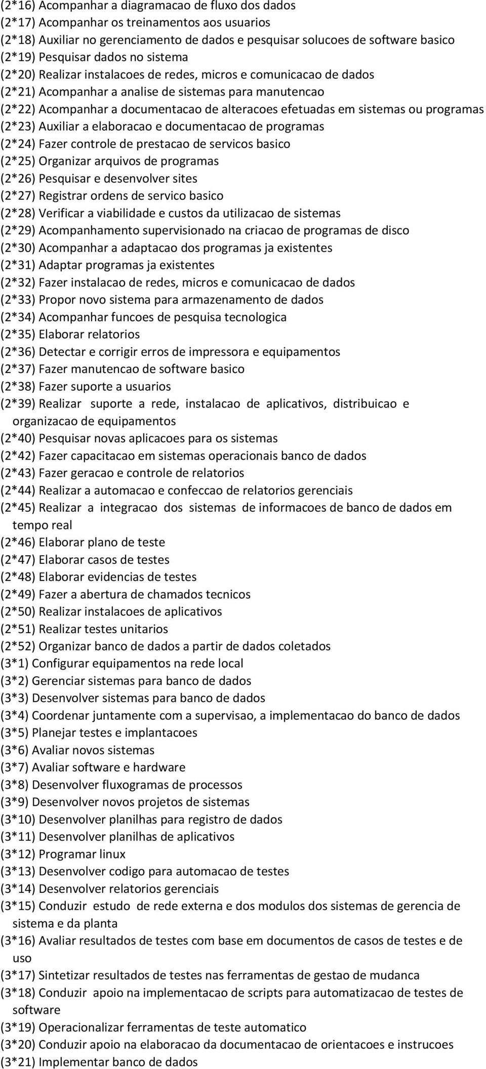 em sistemas ou programas (2*23) Auxiliar a elaboracao e documentacao de programas (2*24) Fazer controle de prestacao de servicos basico (2*25) Organizar arquivos de programas (2*26) Pesquisar e