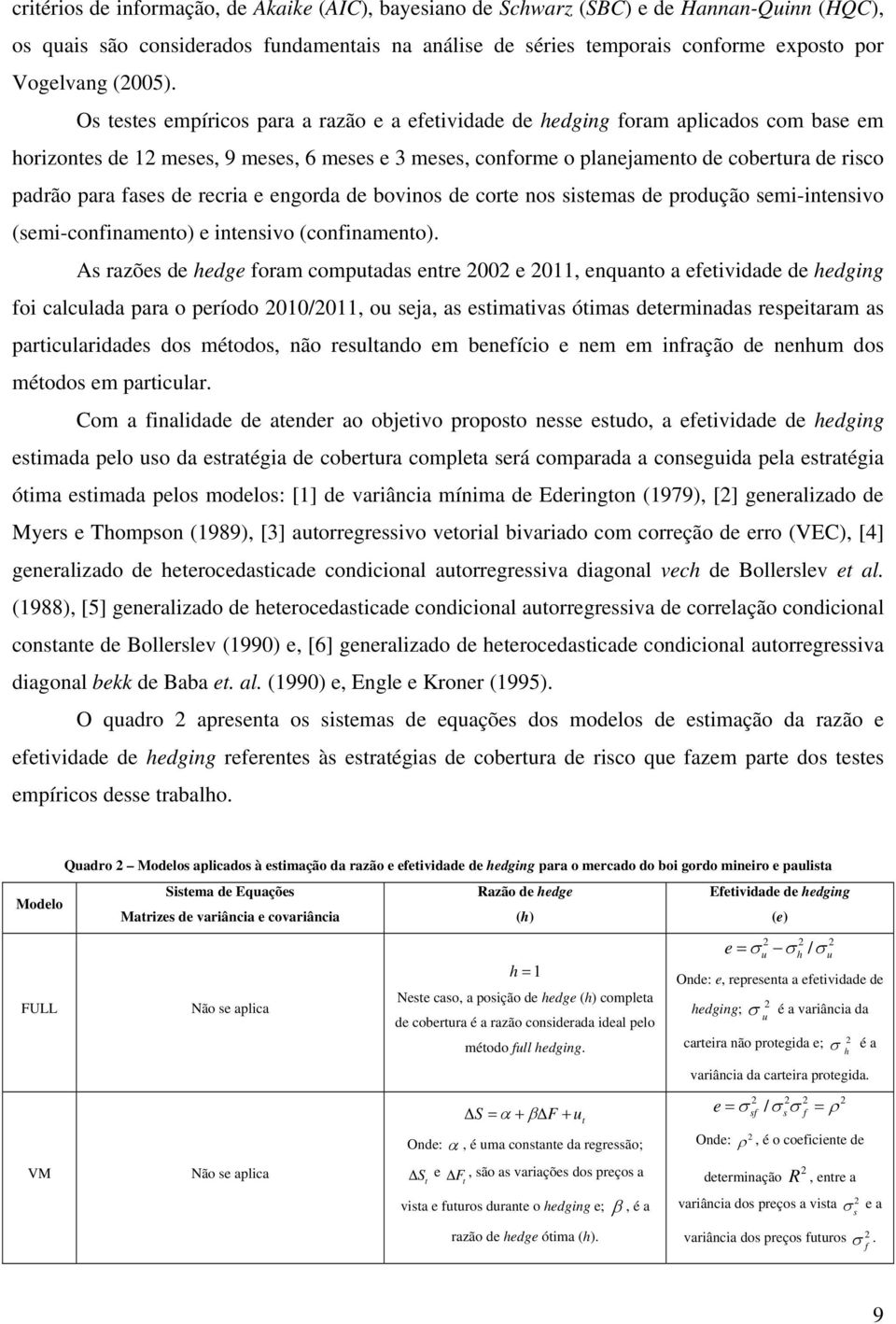 Os testes empíricos para a razão e a efetividade de hedging foram aplicados com base em horizontes de 1 meses, 9 meses, 6 meses e 3 meses, conforme o planejamento de cobertura de risco padrão para