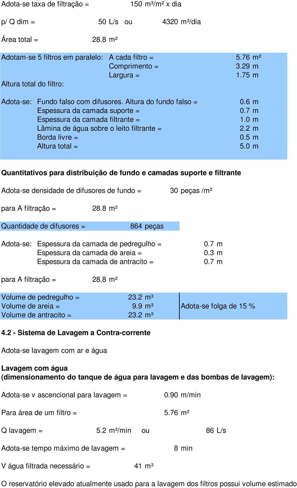 0 m Lâmina de água sobre o leito filtrante = 2.2 m Borda livre = 0.5 m Altura total = 5.