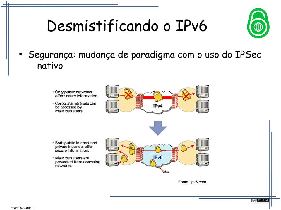 com o uso do IPSec nativo