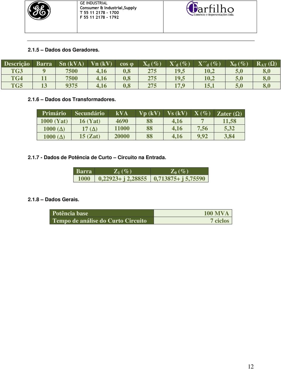 TG5 13 9375 4,16 0,8 275 17,9 15,1 5,0 8,0 2.1.6 Dados dos Transformadores.