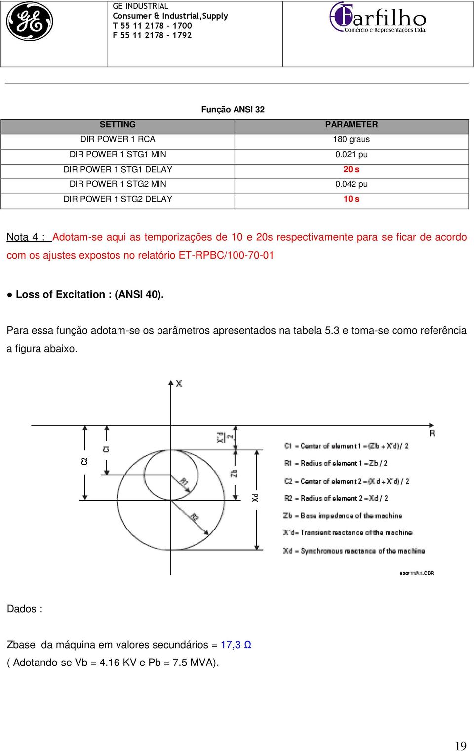 042 pu 10 s Nota 4 : Adotam-se aqui as temporizações de 10 e 20s respectivamente para se ficar de acordo com os ajustes expostos no relatório