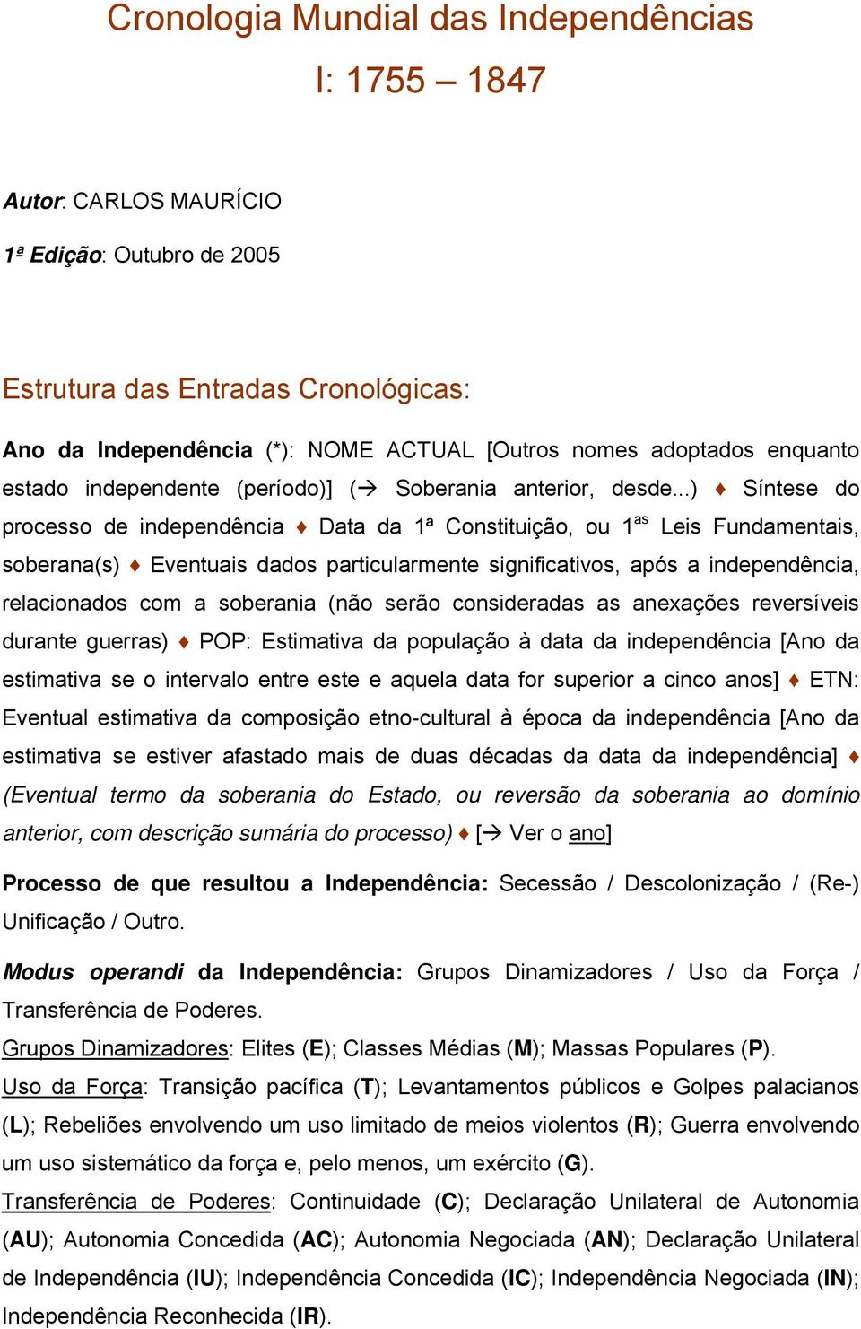 ..) Síntese do processo de independência Data da 1ª Constituição, ou 1 as Leis Fundamentais, soberana(s) Eventuais dados particularmente significativos, após a independência, relacionados com a