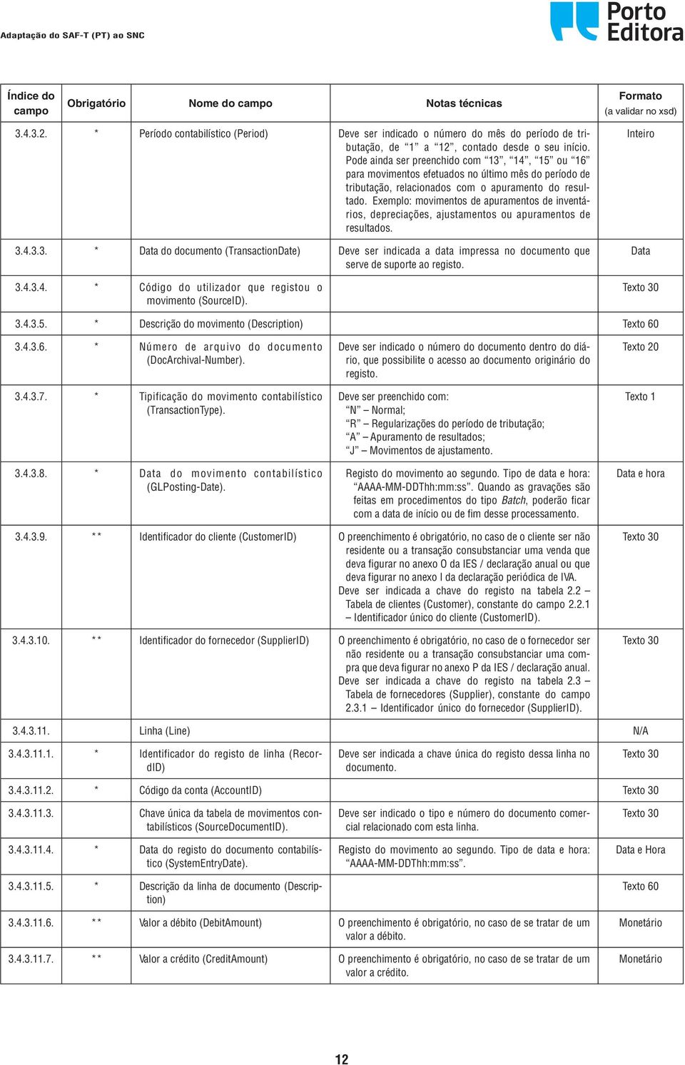 Exemplo: movimentos de apuramentos de inventários, depreciações, ajustamentos ou apuramentos de resultados. 3.