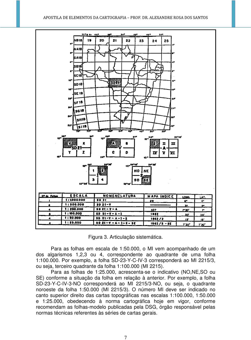 Por exemplo, a folha SD-23-Y-C-IV-3-NO corresponderá ao MI 2215/3-NO, ou seja, o quadrante noroeste da folha 1:50.000 (MI 2215/3).