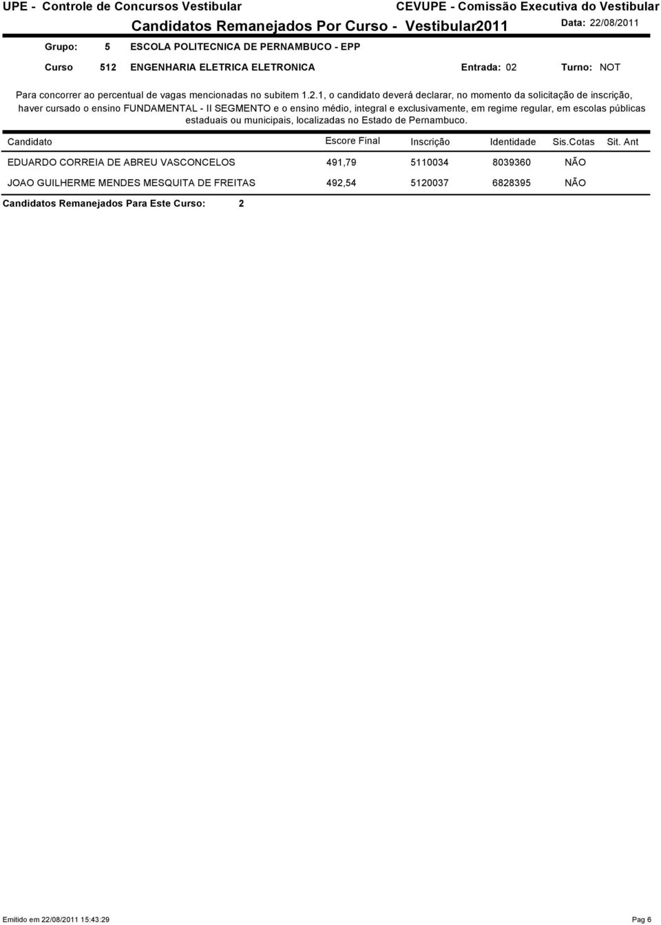 VASCONCELOS 491,79 5110034 8039360 NÃO JOAO GUILHERME MENDES MESQUITA DE