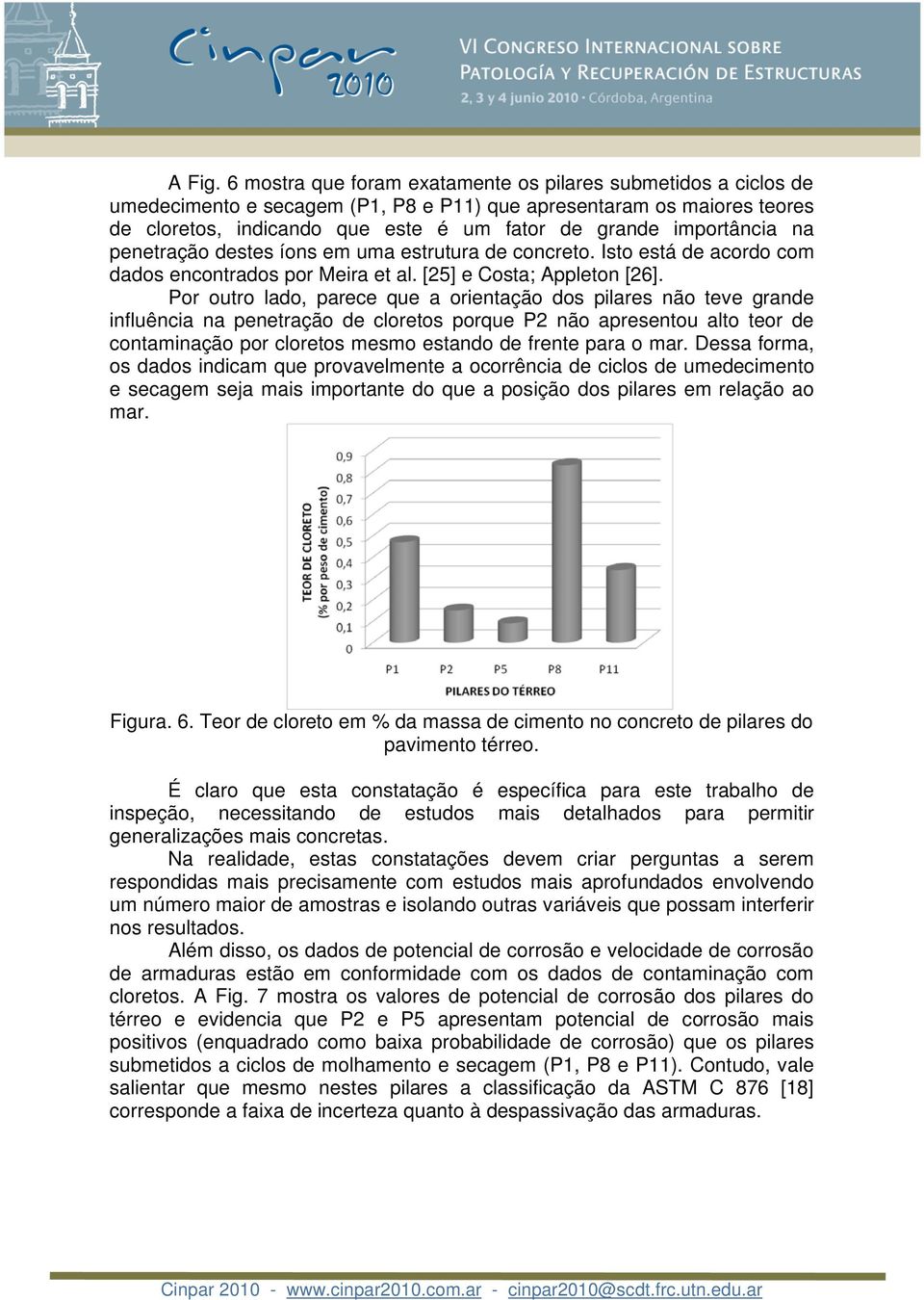 importância na penetração destes íons em uma estrutura de concreto. Isto está de acordo com dados encontrados por Meira et al. [25] e Costa; Appleton [26].