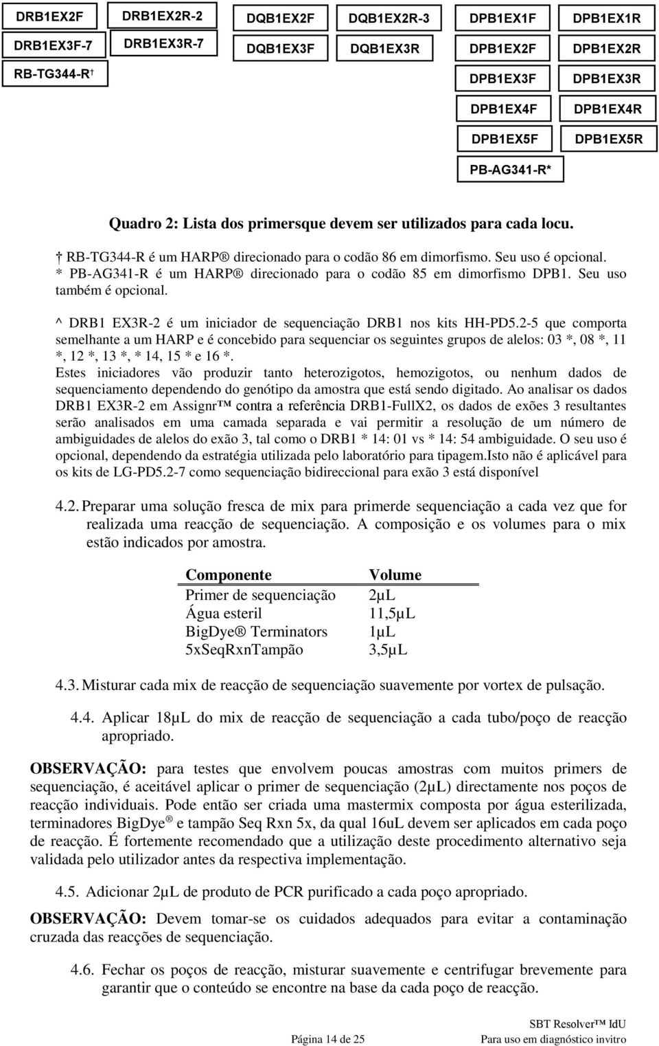 * PB-AG341-R é um HARP direcionado para o codão 85 em dimorfismo DPB1. Seu uso também é opcional. ^ DRB1 EX3R-2 é um iniciador de sequenciação DRB1 nos kits HH-PD5.