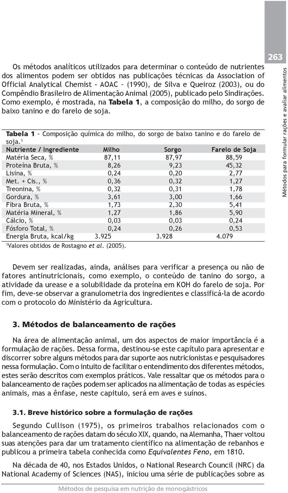 Como exemplo, é mostrada, na Tabela 1, a composição do milho, do sorgo de baixo tanino e do farelo de soja. Tabela 1 Composição química do milho, do sorgo de baixo tanino e do farelo de soja.