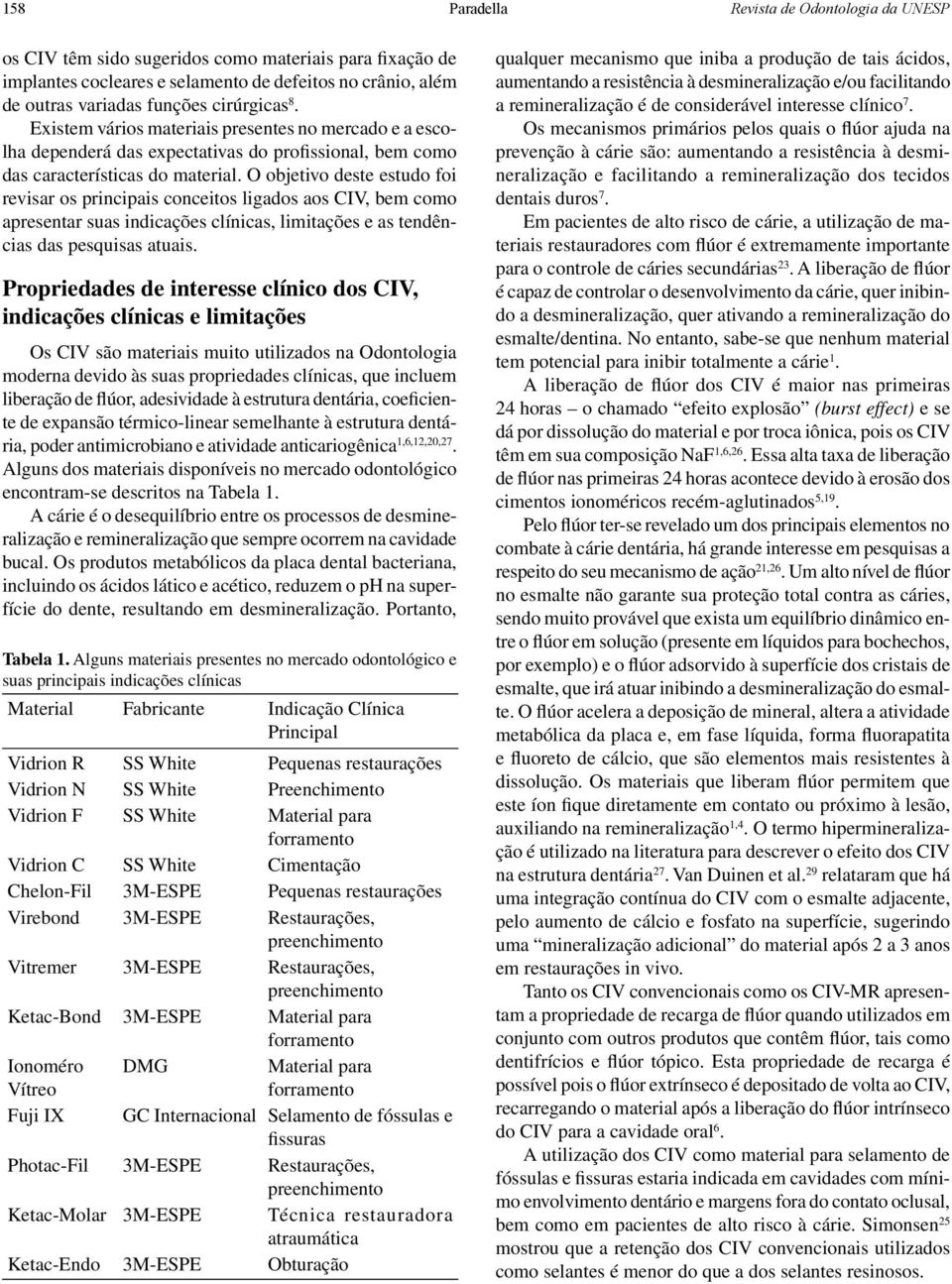 O objetivo deste estudo foi revisar os principais conceitos ligados aos CIV, bem como apresentar suas indicações clínicas, limitações e as tendências das pesquisas atuais.