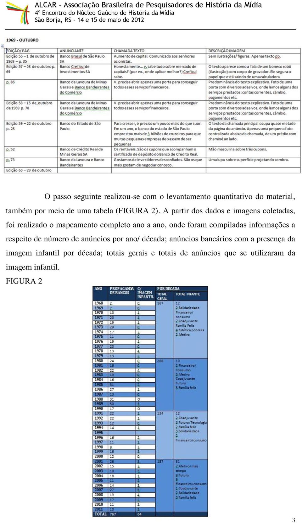 A partir dos dados e imagens coletadas, foi realizado o mapeamento completo ano a ano, onde foram compiladas