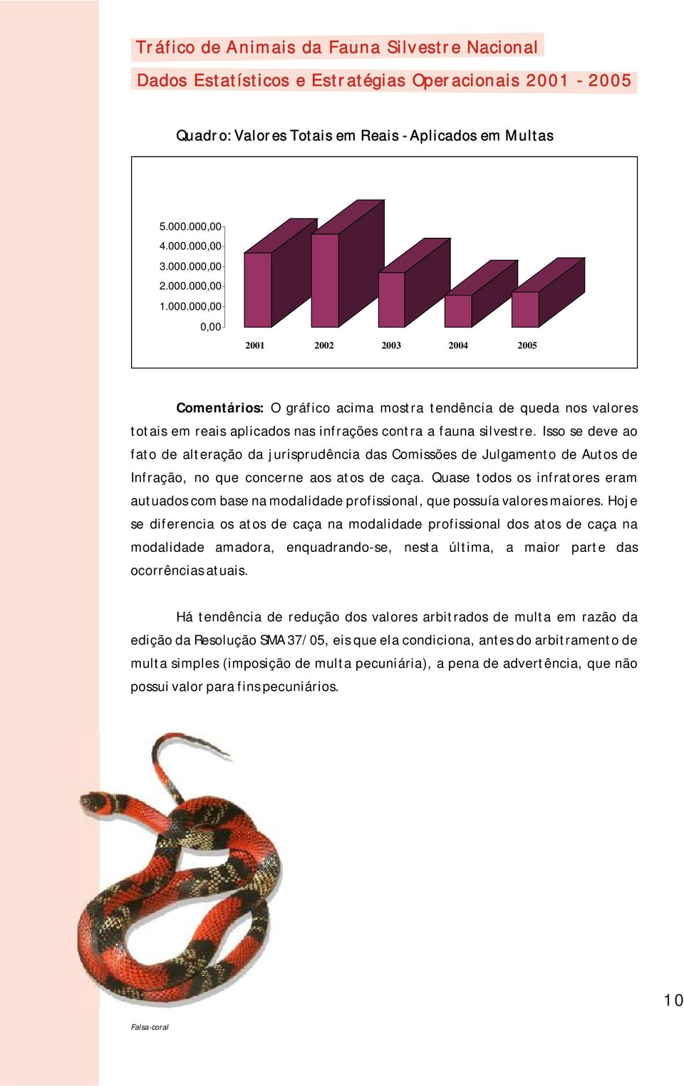 Isso se deve ao fato de alteração da jurisprudência das Comissões de Julgamento de Autos de Infração, no que concerne aos atos de caça.