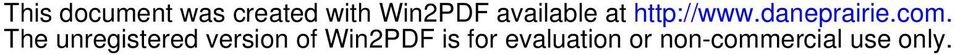 The unregistered version of Win2PDF is