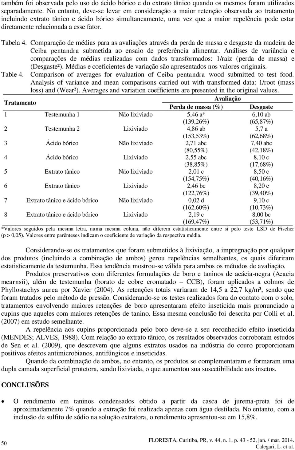 relacionada a esse fator. Tabela 4. Comparação de médias para as avaliações através da perda de massa e desgaste da madeira de Ceiba pentandra submetida ao ensaio de preferência alimentar.