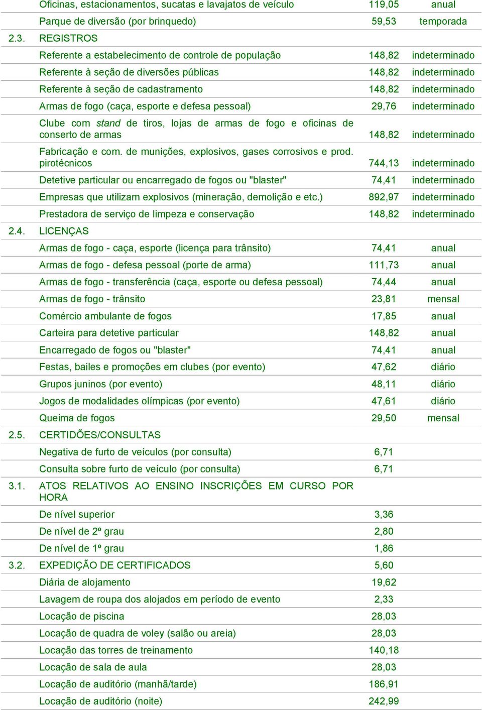 REGISTROS Referente a estabelecimento de controle de população 148,82 indeterminado Referente à seção de diversões públicas 148,82 indeterminado Referente à seção de cadastramento 148,82