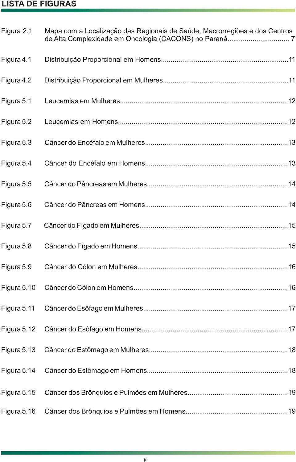 ..13 Figura 5.4 Câncer do Encéfalo em Homens...13 Figura 5.5 Câncer do Pâncreas em Mulheres...14 Figura 5.6 Câncer do Pâncreas em Homens...14 Figura 5.7 Câncer do Fígado em Mulheres...15 Figura 5.