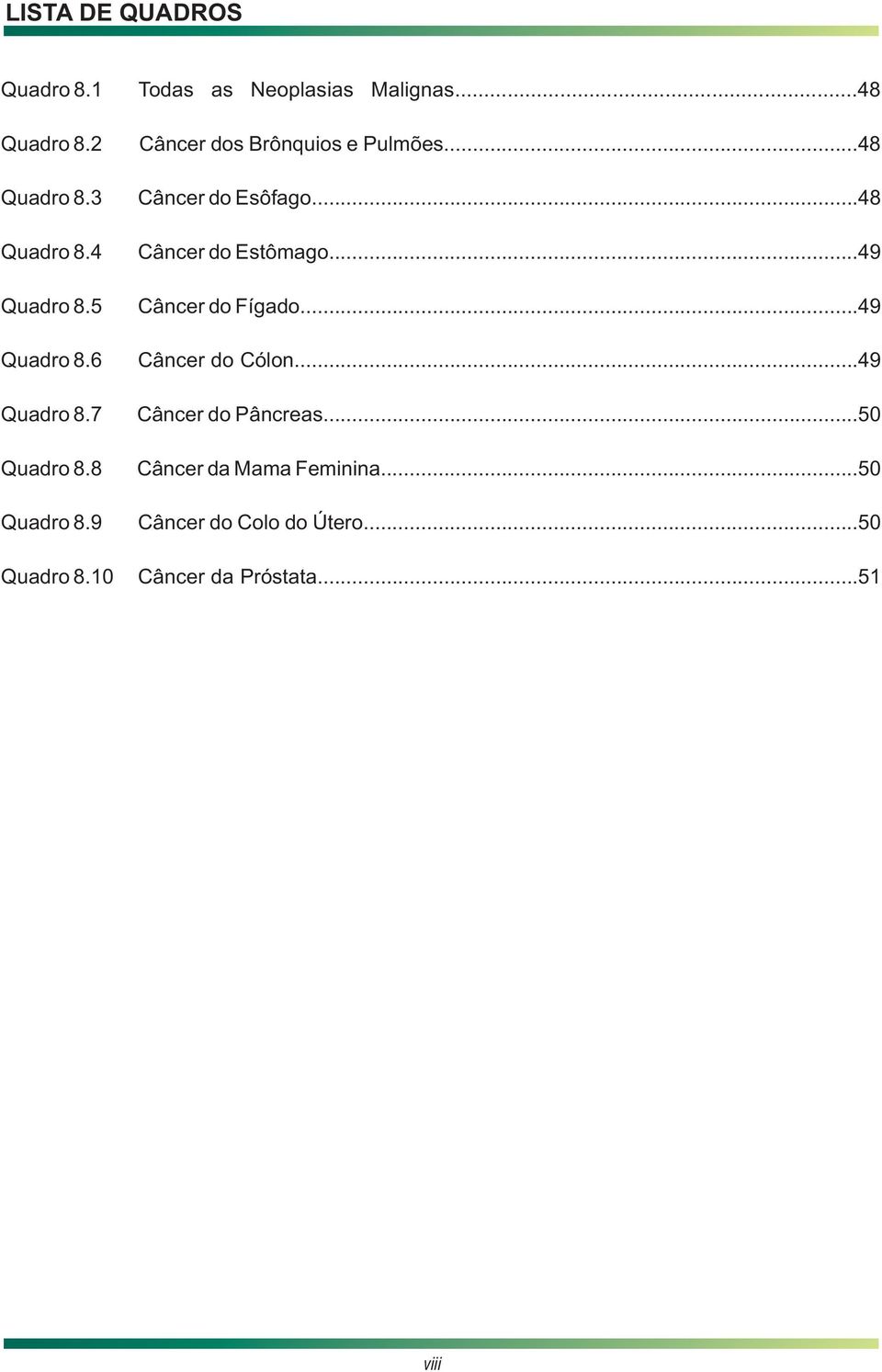 5 Quadro 8.6 Quadro 8.7 Quadro 8.8 Quadro 8.9 Quadro 8.10 Câncer do Estômago...49 Câncer do Fígado.