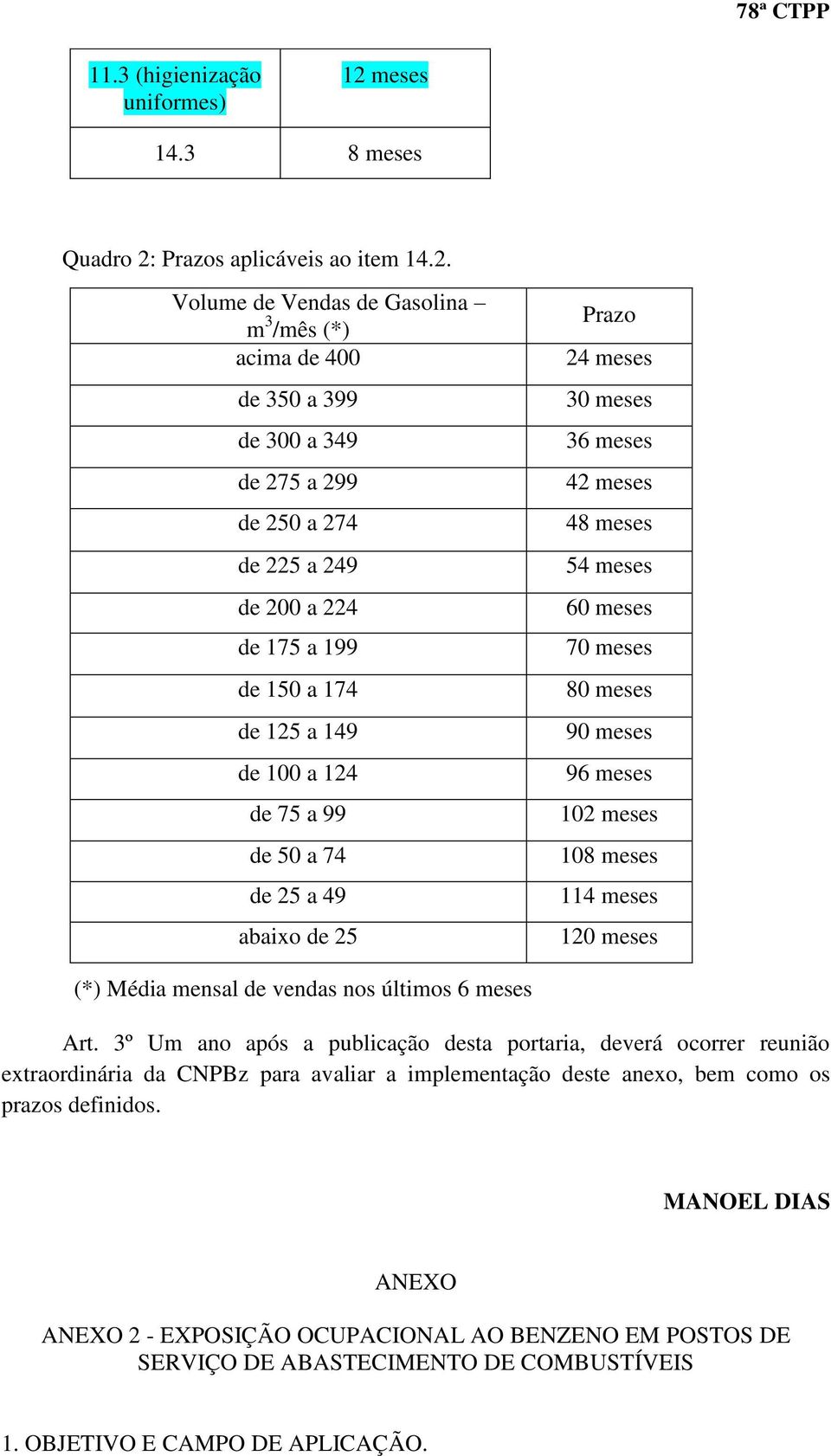 Prazos aplicáveis ao item 14.2.