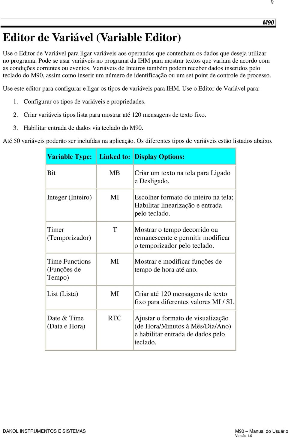 Variáveis de Inteiros também podem receber dados inseridos pelo teclado do, assim como inserir um número de identificação ou um set point de controle de processo.