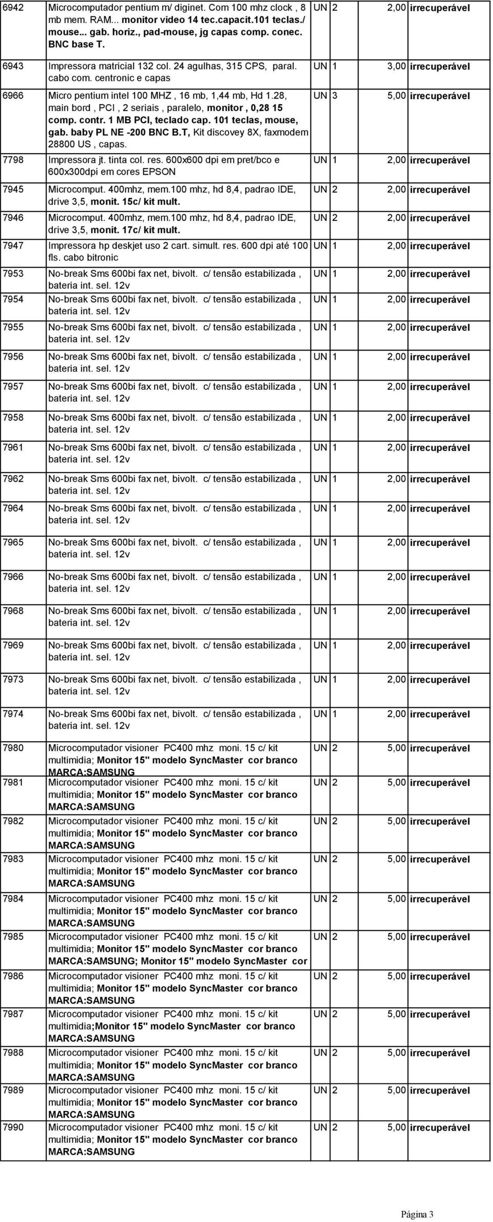 contr 1 MB PCI, teclado cap 101 teclas, mouse, gab baby PL NE -200 BNC BT, Kit discovey 8X, faxmodem 28800 US, capas 7798 Impressora jt tinta col res 600x600 dpi em pret/bco e 1 2,00 600x300dpi em