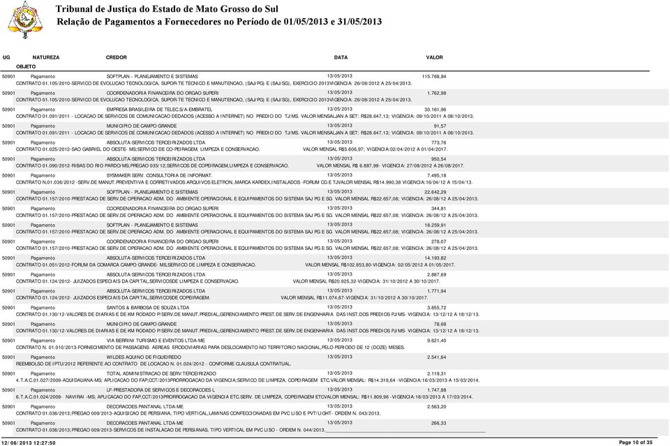 762,98 CONTRATO 01.105/2010-SERVICO DE EVOLUCAO TECNOLOGICA, SUPOR-TE TECNICO E MANUTENCAO, (SAJ/PG) E (SAJ/SG), EXERCICIO 2013VIGENCIA: 26/08/2012 A 25/04/2013. EMPRESA BRASILEIRA DE TELEC.