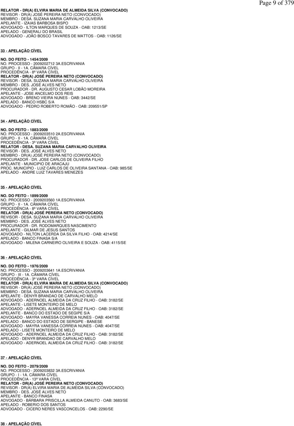 Page 9 of 379 33 - APELAÇÃO CÍVEL NO. DO FEITO - 1454/2009 NO. PROCESSO - 2009202712 3A.ESCRIVANIA GRUPO - II - 1A.