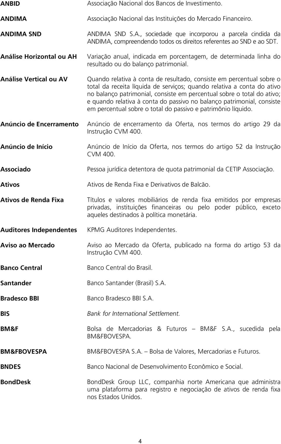 Variação anual, indicada em porcentagem, de determinada linha do resultado ou do balanço patrimonial.