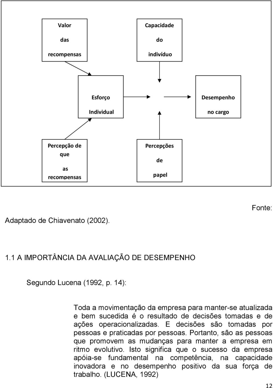 14): Toda a movimentação da empresa para manter-se atualizada e bem sucedida é o resultado de decisões tomadas e de ações operacionalizadas.