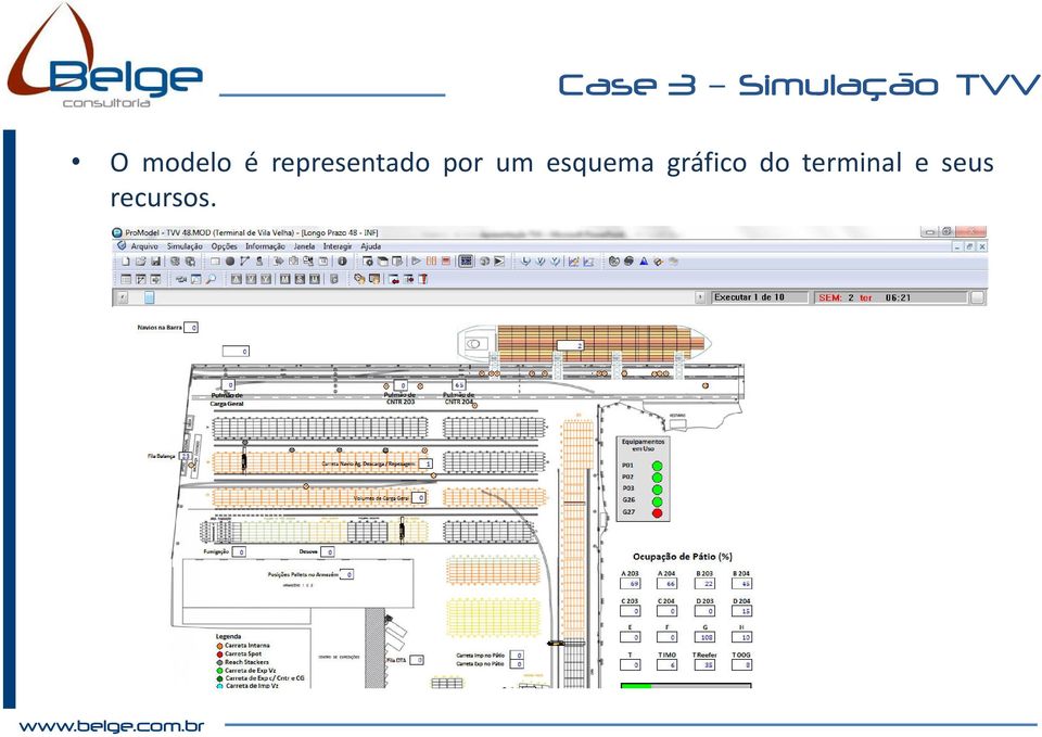 por um esquema gráfico