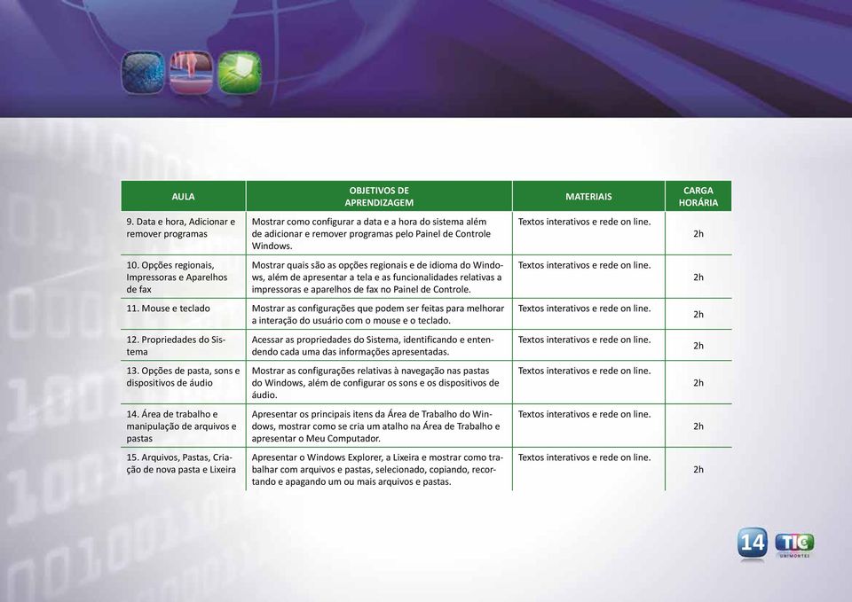 Mostrar quais são as opções regionais e de idioma do Windows, além de apresentar a tela e as funcionalidades relativas a impressoras e aparelhos de fax no Painel de Controle. 11.