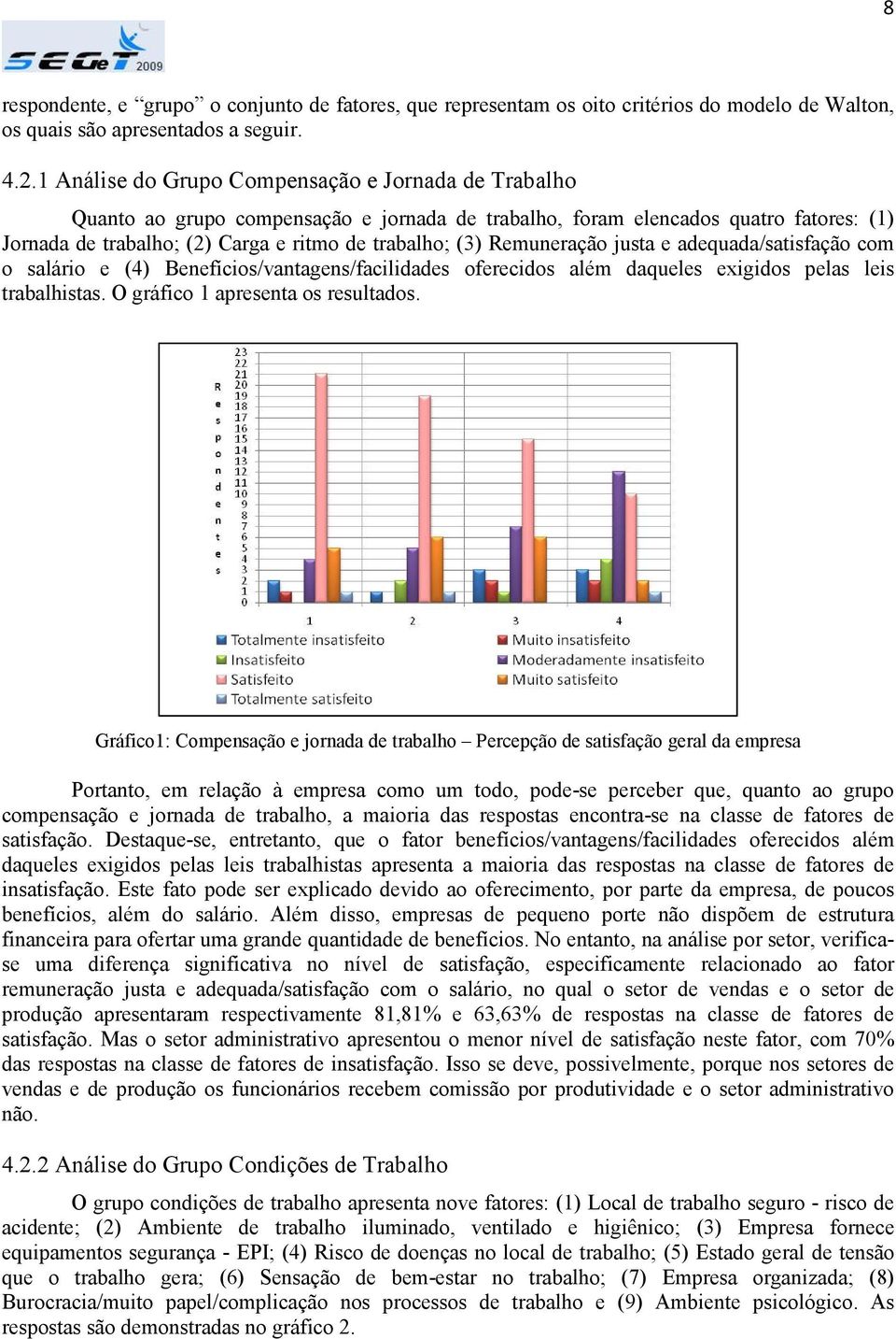 Remuneração justa e adequada/satisfação com o salário e (4) Benefícios/vantagens/facilidades oferecidos além daqueles exigidos pelas leis trabalhistas. O gráfico 1 apresenta os resultados.