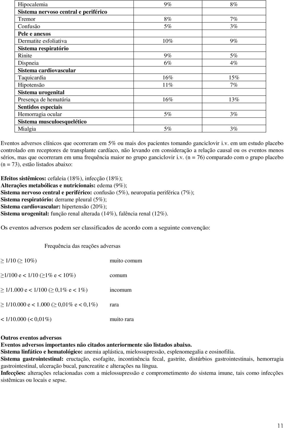 que ocorreram em 5% ou mais dos pacientes tomando ganciclovi