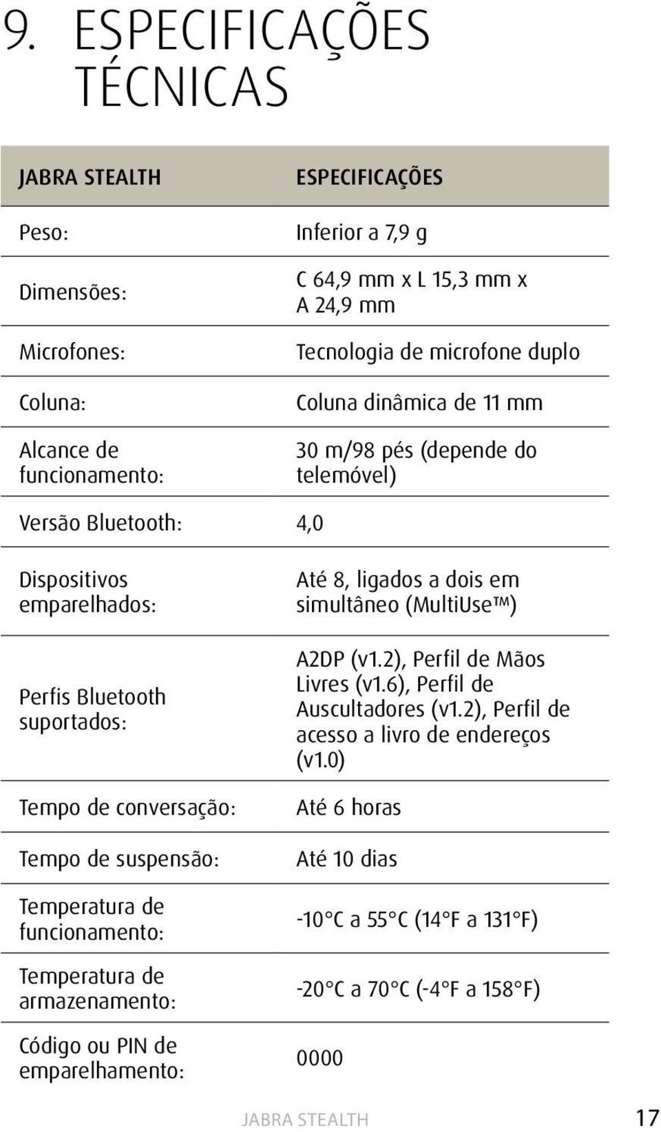 Tempo de suspensão: Temperatura de funcionamento: Temperatura de armazenamento: Código ou PIN de emparelhamento: Até 8, ligados a dois em simultâneo (MultiUse ) A2DP (v1.