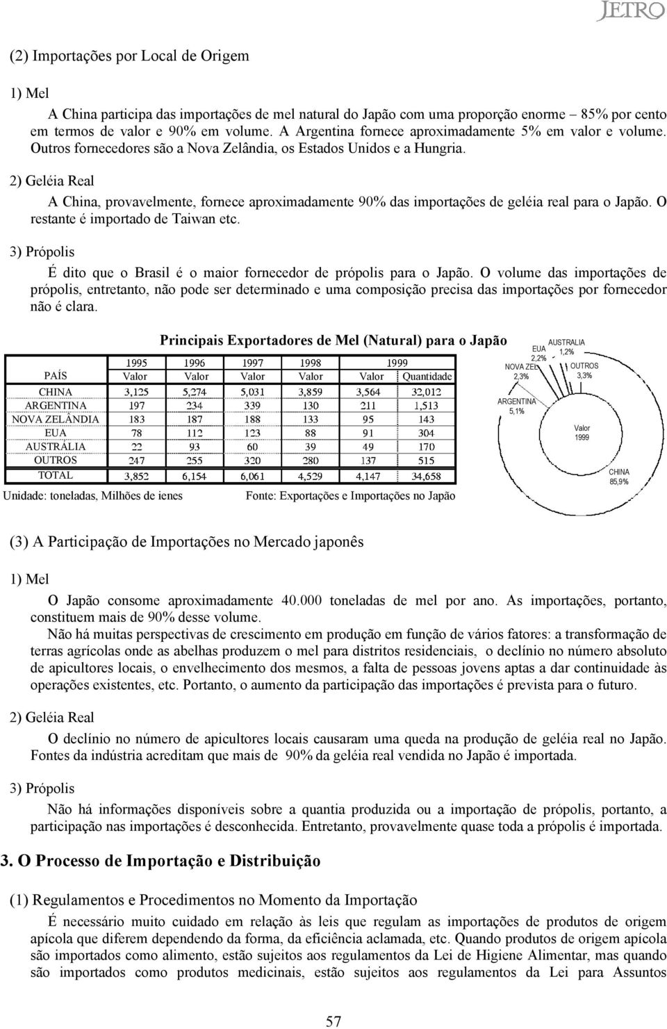 2) Geléia Real A China, provavelmente, fornece aproximadamente 90% das importações de geléia real para o Japão. O restante é importado de Taiwan etc.