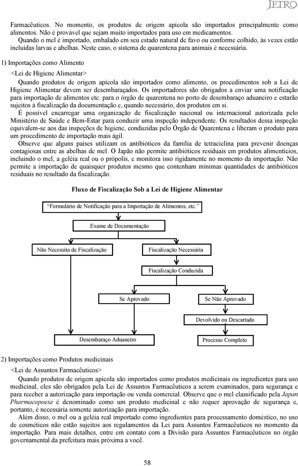 1) Importações como Alimento <Lei de Higiene Alimentar> Quando produtos de origem apícola são importados como alimento, os procedimentos sob a Lei de Higiene Alimentar devem ser desembaraçados.