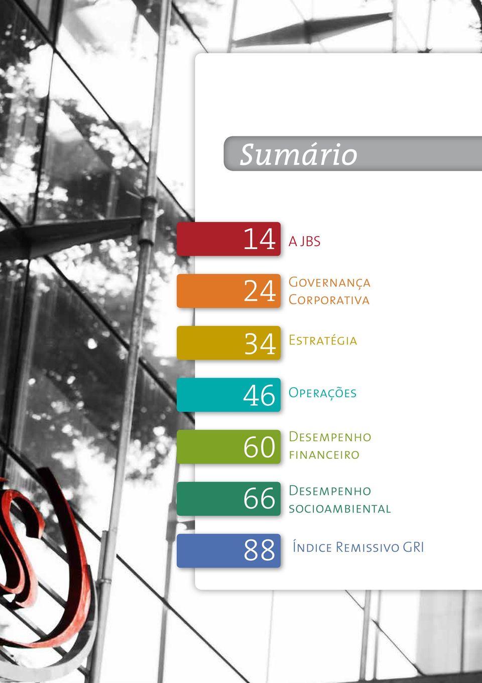 Operações 60 Desempenho financeiro