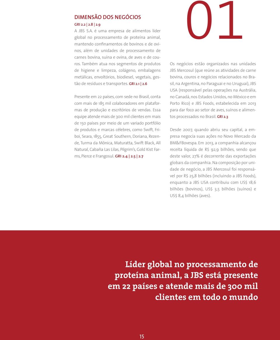 é uma empresa de alimentos líder global no processamento de proteína animal, mantendo confinamentos de bovinos e de ovinos, além de unidades de processamento de carnes bovina, suína e ovina, de aves