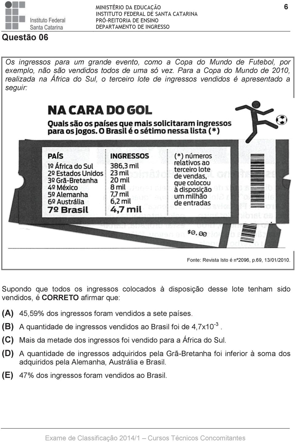 Supondo que todos os ingressos colocados à disposição desse lote tenham sido vendidos, é CORRETO afirmar que: (A) 45,59% dos ingressos foram vendidos a sete países.