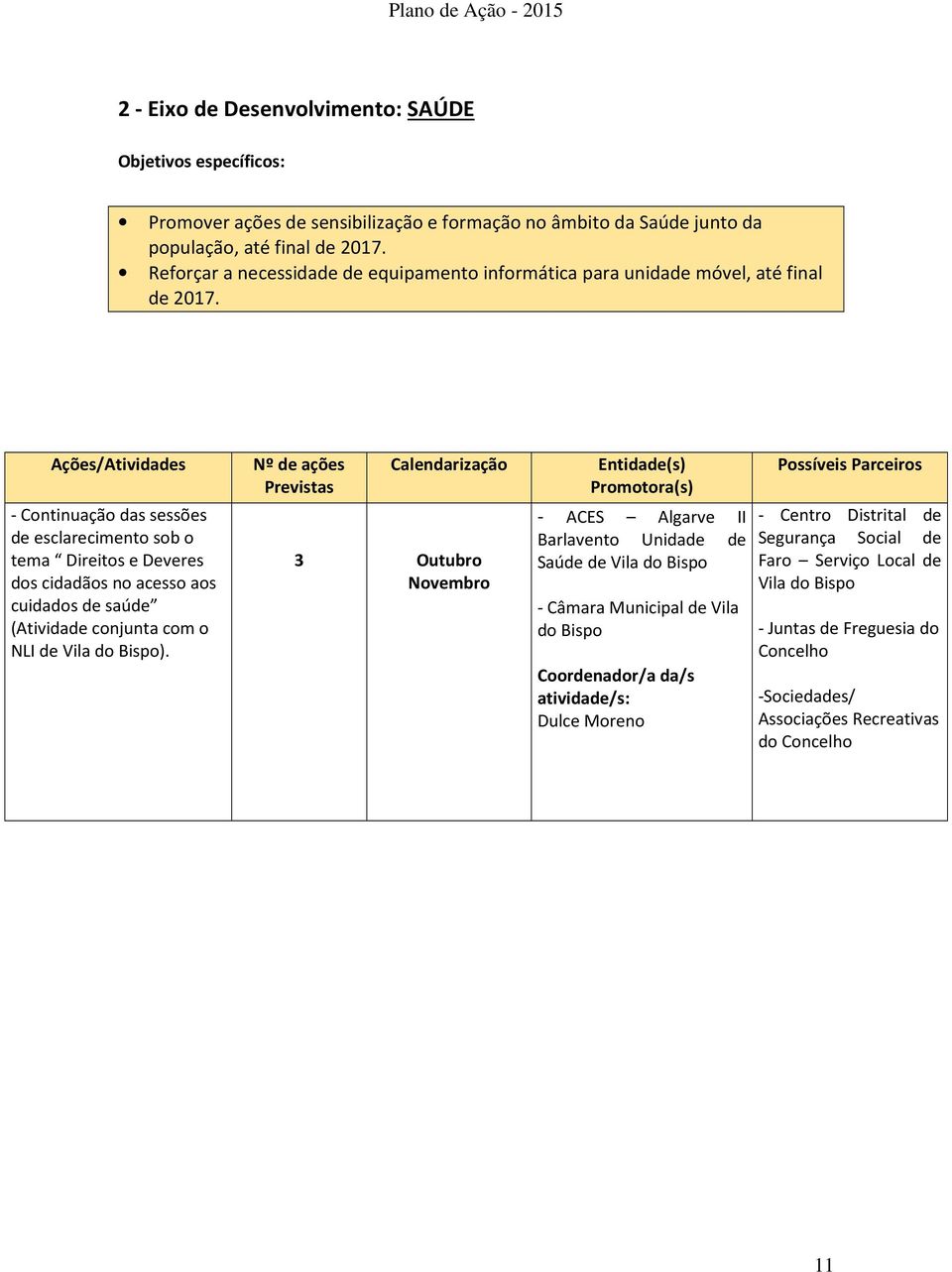 Ações/Atividades - Continuação das sessões de esclarecimento sob o tema Direitos e Deveres dos cidadãos no acesso aos cuidados de saúde (Atividade conjunta com o NLI de Vila do Bispo).