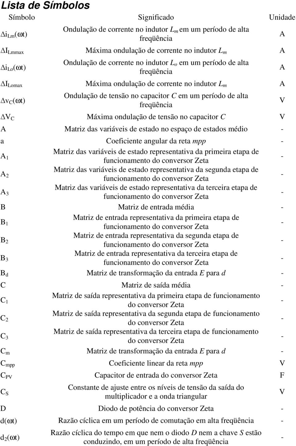 Máxima ondulação de tensão no capacitor C V A Matriz das variáveis de estado no espaço de estados médio - a Coeficiente angular da reta mpp - A 1 Matriz das variáveis de estado representativa da