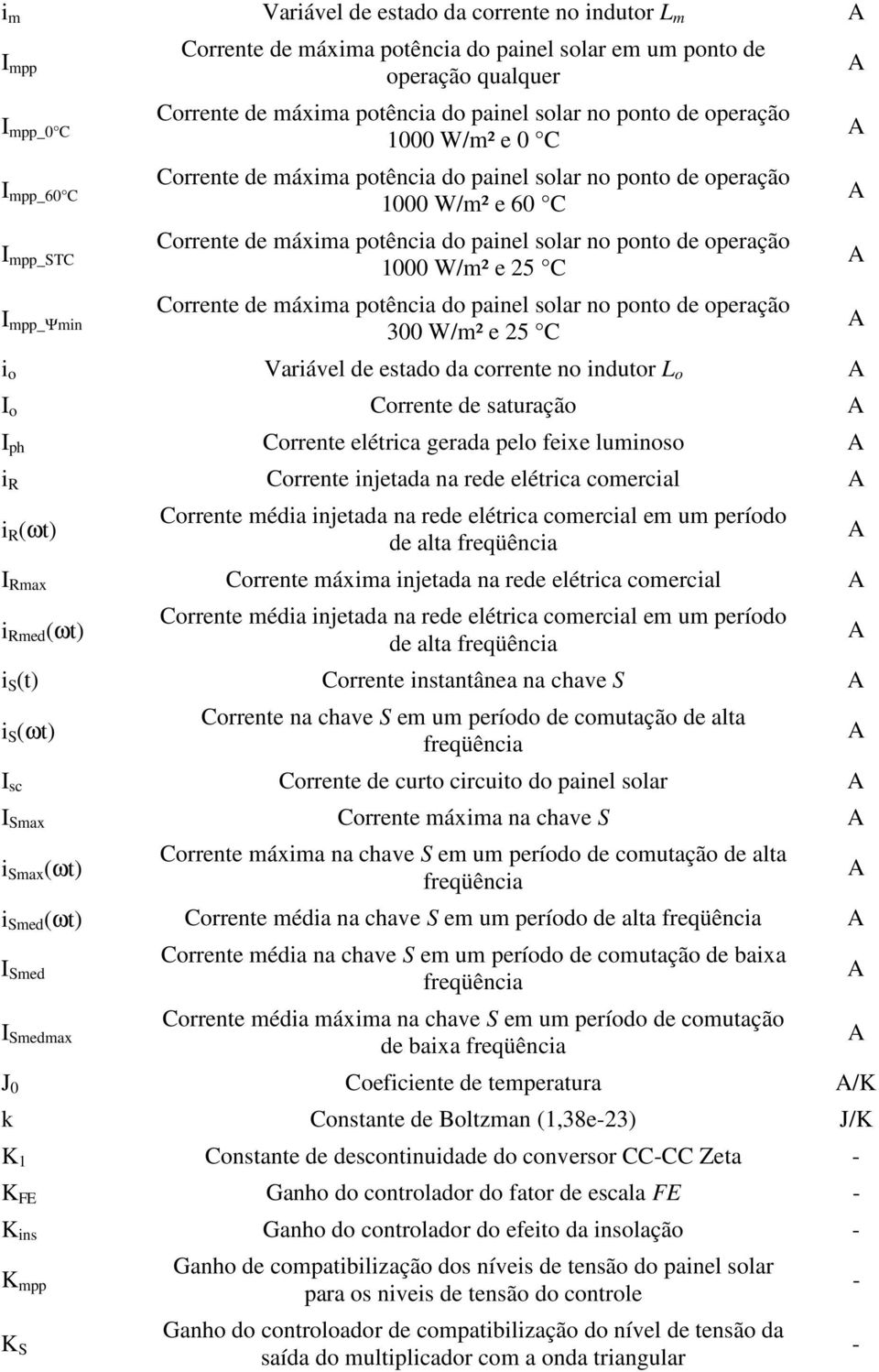 operação 1000 W/m² e 25 C Corrente de máxima potência do painel solar no ponto de operação 300 W/m² e 25 C i o Variável de estado da corrente no indutor L o A I o Corrente de saturação A I ph