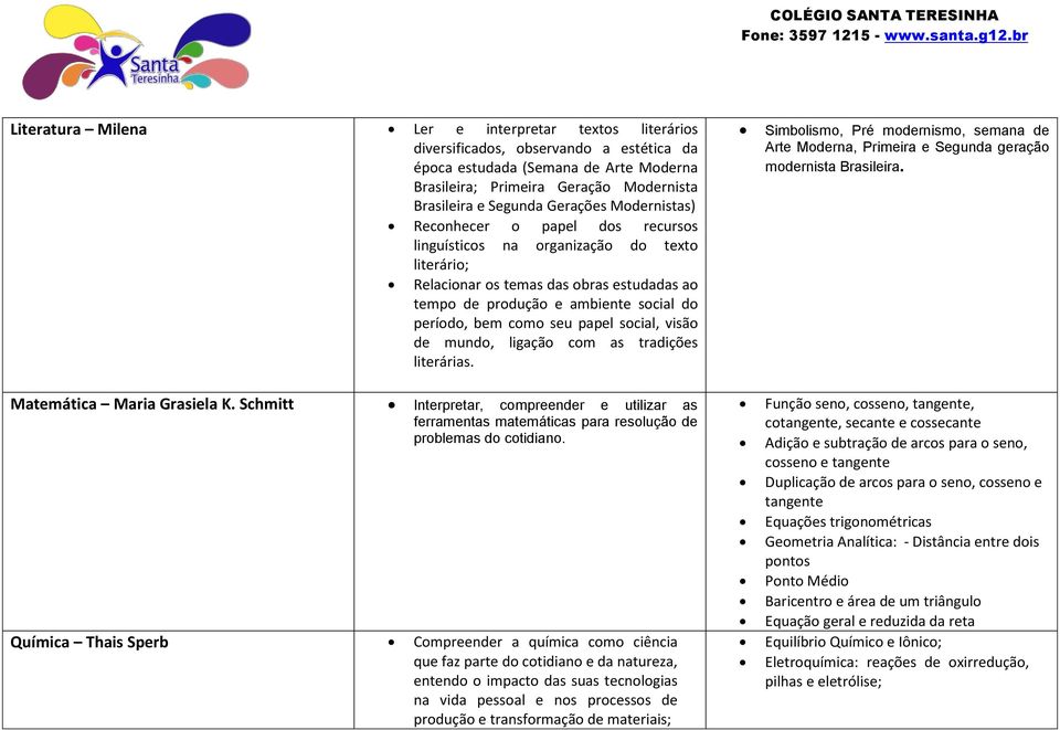 como seu papel social, visão de mundo, ligação com as tradições literárias. Matemática Maria Grasiela K.