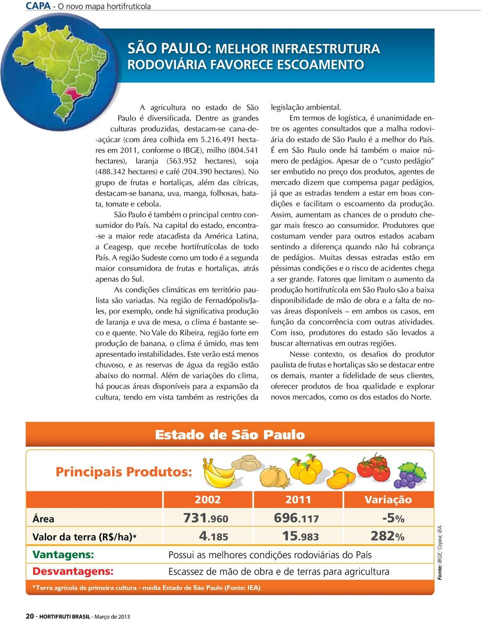 342 hectares) e café (204.390 hectares). No grupo de frutas e hortaliças, além das cítricas, destacam-se banana, uva, manga, folhosas, batata, tomate e cebola.