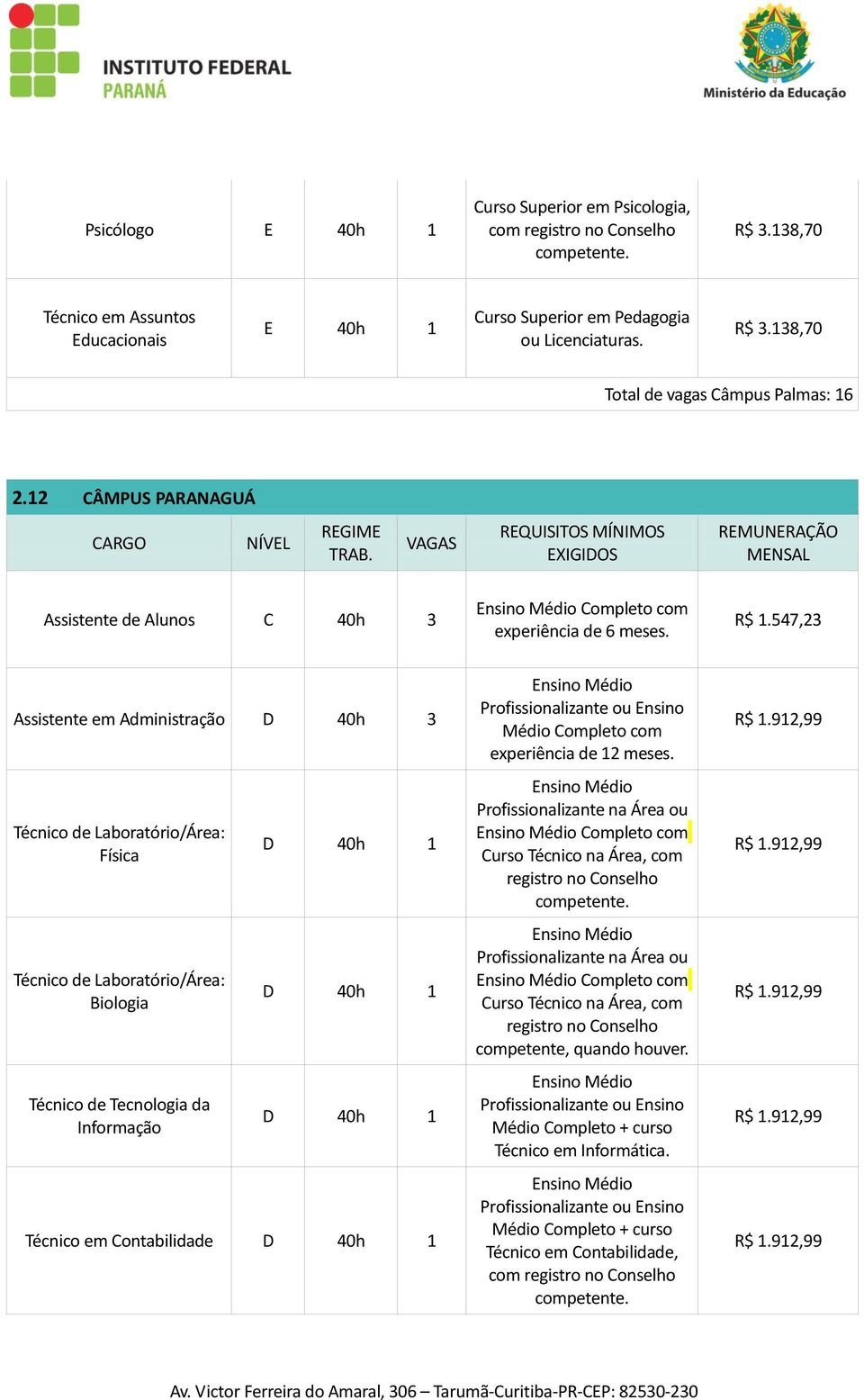 Assistente em Administração D 40h 3 Técnico de Laboratório/Área: Física Técnico de Laboratório/Área: Biologia Técnico de Tecnologia da Informação Técnico em Contabilidade Médio Completo com